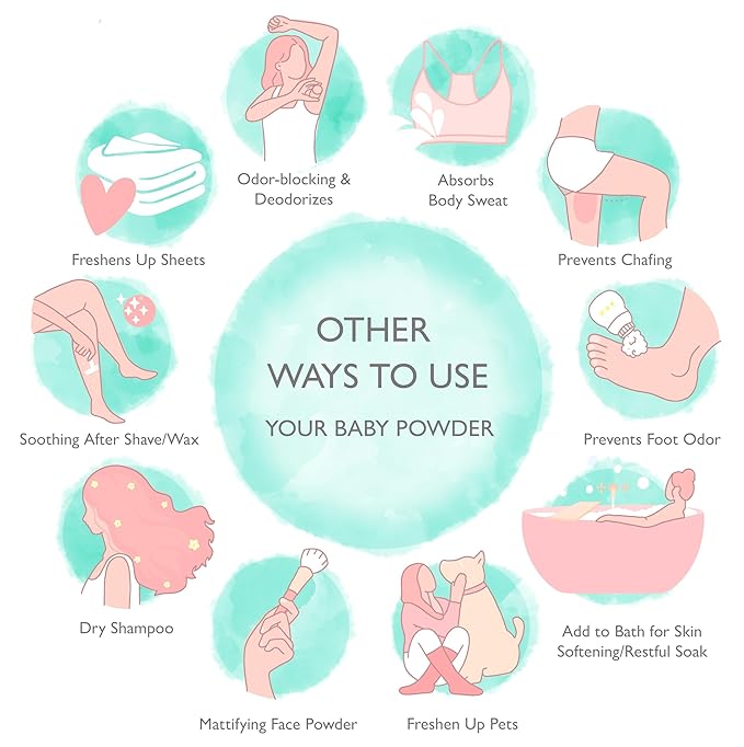 SoCal Suds & Company - Natural Baby Powder - Talc-Free Formula with Arrowroot, Kaolin, Aspen Bark Extract for Soft Soothing Sensitive Skin - Gentle Absorption - Fragrance Free, 4oz, 2-Pack