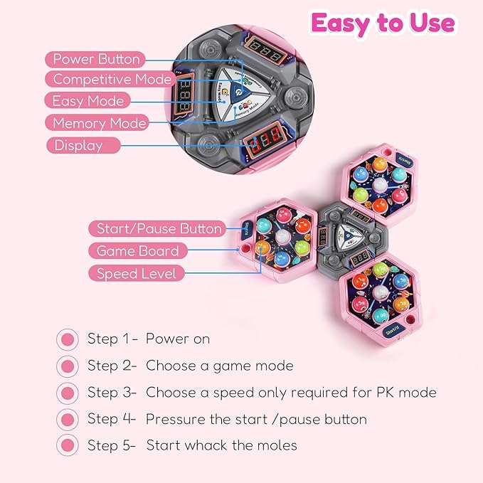 TooLion 3-Player Whack Game Mole for Kids 3-12 Boys Girls - 3 Independent Game Boards,3 Modes with Sound & Light,Safe Educational Pounding Toy,Christmas Birthday Gift for Multi-Kid Families,Pink