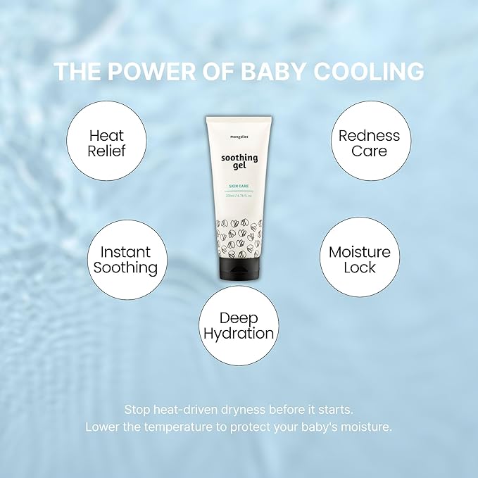 Mongdies Baby Soothing Gel | Cooling & Calming Water Gel for Sensitive Skin | Non Sticky Lightweight Moisturizer | Hyaluronic Acid & Panthenol | Vegan EWG Green | 6.76 fl oz | 3 Pack