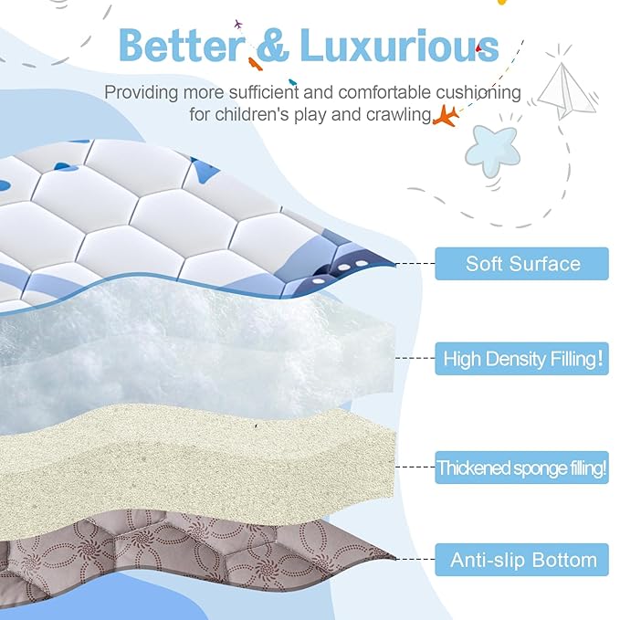 Omzer Baby Play Mat, 47x47 Inch Thick & Soft Playmat for Playpen, Non-Slip Floor Mat for Crawling Infants & Toddlers with Safety Silicone Backing, Machine Washable - Blue