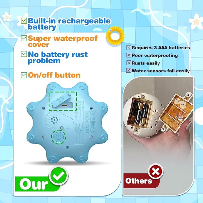Octopus Bath Toys for Toddlers| Rechargeable Automatic Sprinkler Water Toys with LED Lights & 4 Toss Rings,150 Mins Battery Life,Baby Toys for 6-12 12-18 Months Gifts for Boys Girls 1-5 Years Old