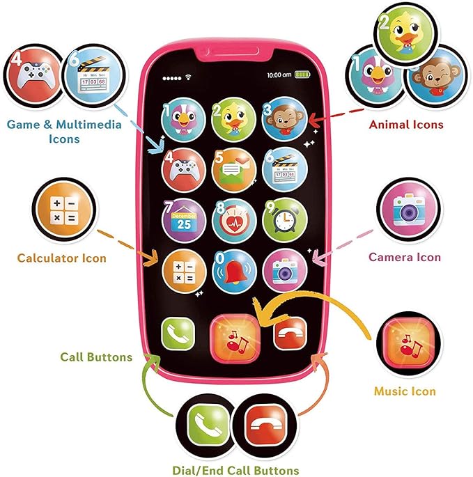 Toys for 1 Year Old Girl Gifts, 15 Functions Toy Phone Toddler Girl Toys, Learning Baby Toys 12-18 Months, Kids Cell Phone Easter Basket Stuffers - Pink