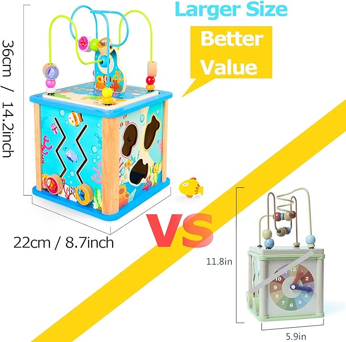 rolimate Wooden Activity Cube Best Christmas Gifts for 3 Year Old and Up Boy Girl Shape Sorter Activity Center for Baby Kid Toddler Preschool Learning Toys Educational Travel Toys