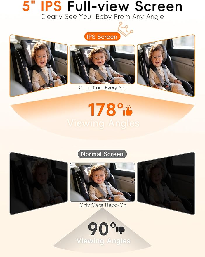 S100C Baby Car Camera USB Powered, Crystal Clear Auto IR Night Vision in Total Dark, Adjust Brightness & 1080P 5" IPS Monitor, 3X Zoom & 360° Rotating Backseat Camera for Rear or Forward-Facing