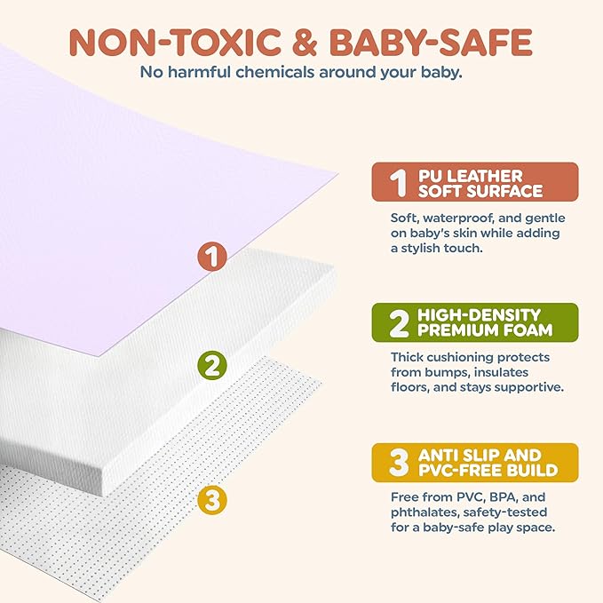 Motherly Haven Play Mat Cover Only – Fits 50x50x1 Rollable Foam Floor Mat for Babies – Waterproof, Easy to Clean Replacement Cover for Tummy Time & Crawling –Purple