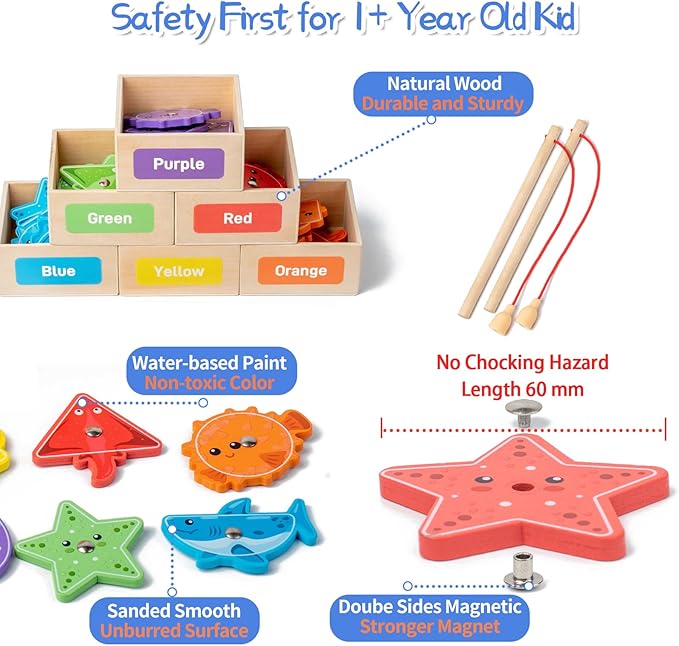 Montessori Fishing Game for Toddler 1-3,Wooden Magnetic Fishing Game,Early Educational-Shape & Color Sorting Toy for Kid 3-5,Preschool Learning Fine Motor Skill,Classroom Matching Activity