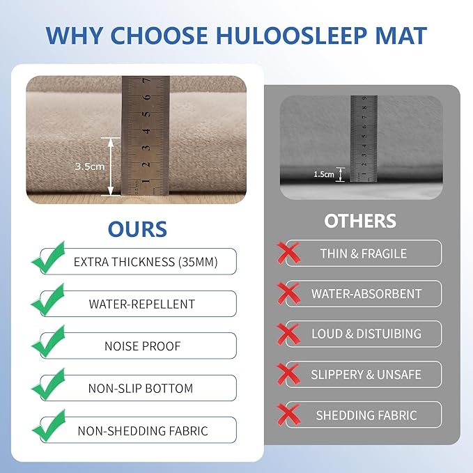 Huloo Sleep Play Mat for Babies Toddlers,1.3" Thick Elasti-Foam Anti-Fall Cushion Mat for Kids Room,28×72 Bedroom Bedside Rugs,Water-Repellent Soft Coral Velvet,Non-Slip(Beige)