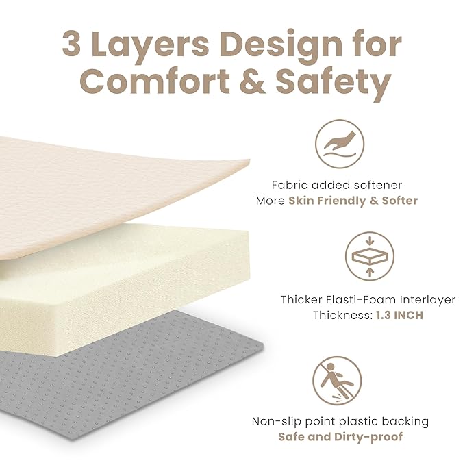 Huloo Sleep Baby Play Mat 50x50 Inches,1.3" Thick Padded Waterproof Floor Cushion & Playpen Mat with Vegan Leather,Non-Slip & Non-Toxic Nursery Rug for Infants, Toddlers & Kids(Beige)