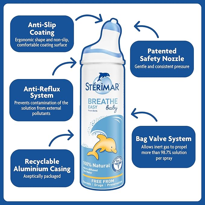 Sterimar Baby Nasal Hygiene Spray