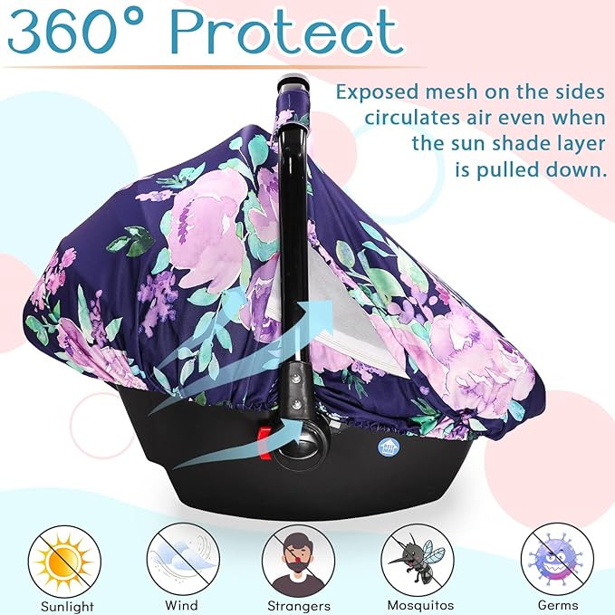 Baby Car Seat Cover, Purple Flower, Infant Carseat Canopy Girls, Summer Cozy Net Cover, Breathable Comfortable, Watercolor Floral