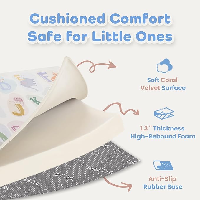 1.3" Thick Educational Baby Floor Play Mat 59x79, Basic Padded Memory Foam Kids Mat, Non-Slip Plush Playmat for Nursery Playroom Classroom (ABC Animal)