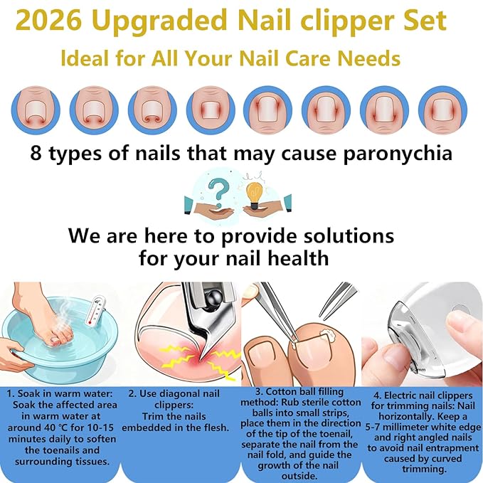 2026 Electric Automatic Nail Clipper & Trimmer an Oblique Nail Clippers Set,LED Light + 3-Speed Electric Nail File Kit with Dust Catcher, Ideal for All Your Nail Care Needs,Home Manicur Pedicure