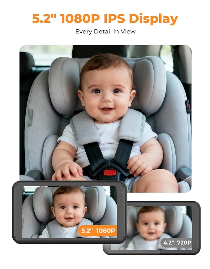 LUCKVIEW BM2A Baby Car Camera – 3X Zoom to See Baby Clearly, 5.2" 1080P Display & Auto IR Night Vision, Rear-Facing View Monitor, Easy Install for Parents & Pet Owners