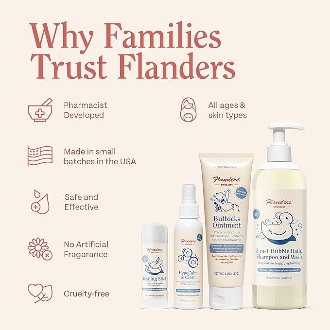 Flanders Buttocks Ointment – Zinc Oxide Diaper Rash Cream, 4oz Tube, Thick Barrier Paste for Baby & Adult Skin, Heat Rash, Chafing & Irritation Relief