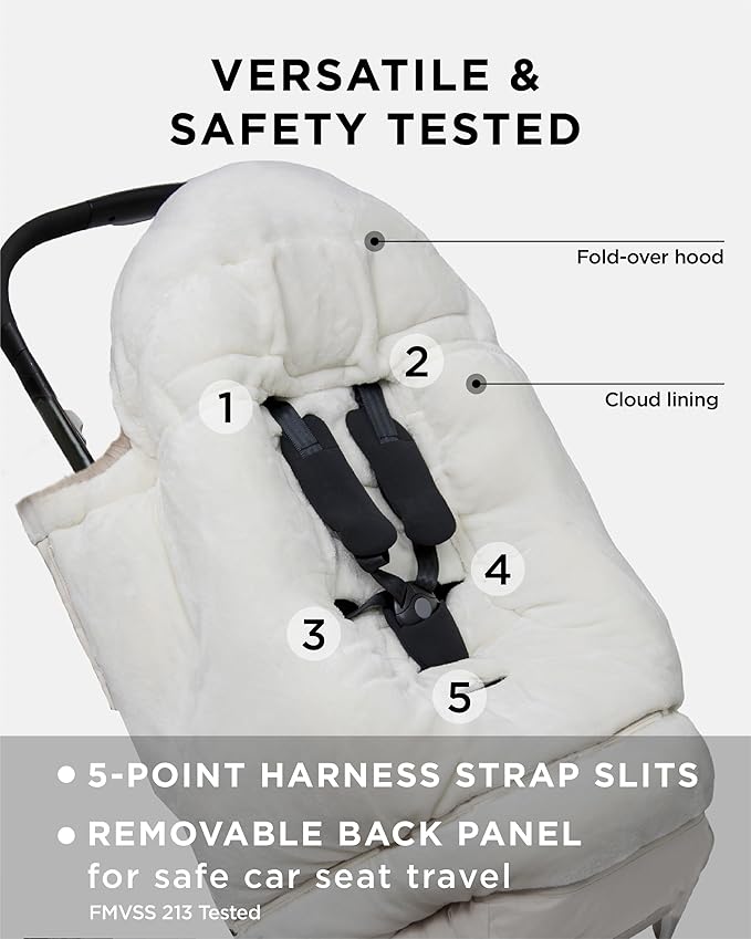 7AM Enfant Stroller Blanket 212 - Adjustable Baby Car Seat Zipped Blanket for Babies Winter, Unisex Multi Purpose Fleece Lined Warm Hooded Toddler Footmuff Water Repellent | (6M - 4T)