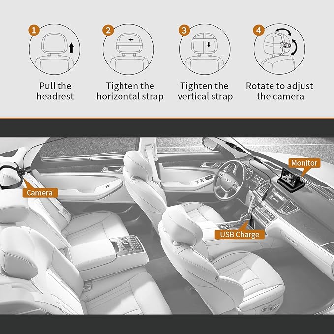 Itomoro Baby Car Mirror, View Infant in Rear Facing Seat with Wide Crystal Clear View,360° Rotation Plug and Play Easy Install baby car monitor 1080p with USB