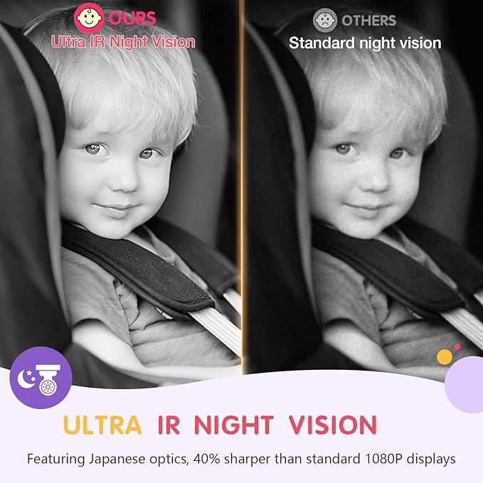 S100P Baby Car Camera with Ultra Night Vision, 5'' HD 1080P IPS Baby Car Monitor with 3X Zoom, Backseat/Carseat/Rear Seat Camera USB, Easy No-Damage Install, Safety for Infants and Pets(5 inch Purple)