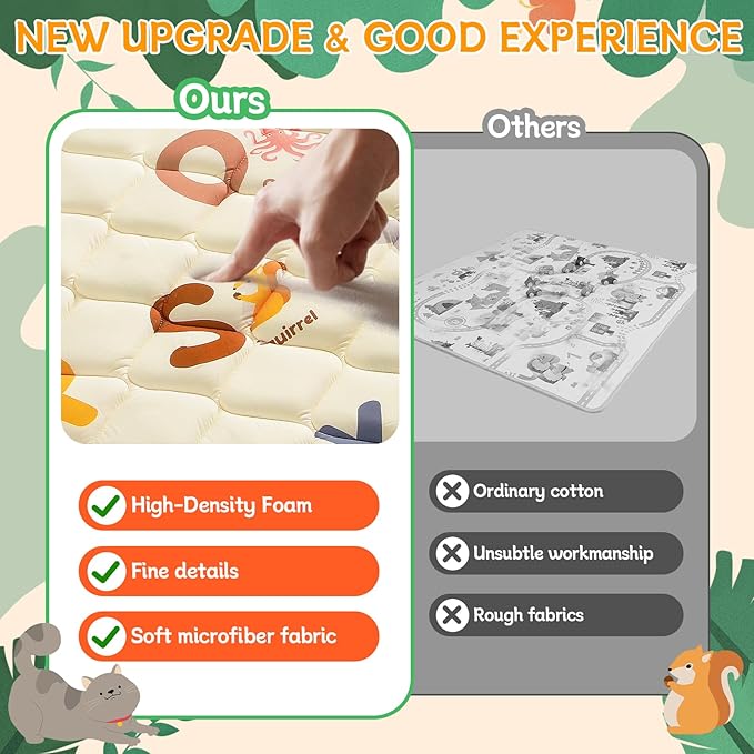 Baby Play Mat - 59x59 Thick Floor Mat for Baby - Crawling Mats for Babies 6-12 Months Non-Slip Washable Play Mat - Kids Foam Playmat Animals Alphabet Design