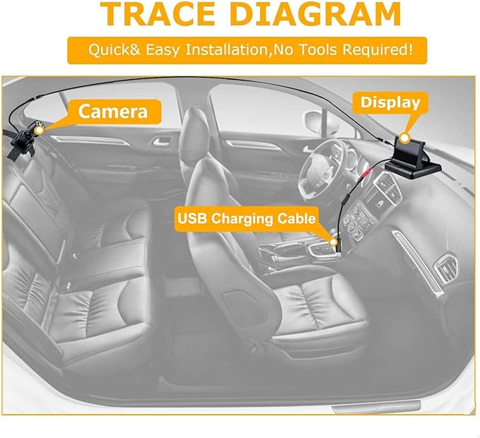 Itomoro Baby Car Mirror, View Infant in Rear Facing Seat with Wide Crystal Clear View,USB Easy Install baby car monitor 1080p