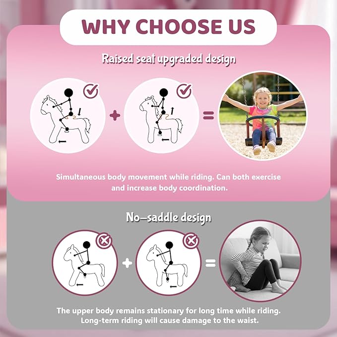 WondeRides Ride on Unicorn Pink Riding Horse Toys Size 4 for Age 4-9 Years, 36 inch Height Plush Riding Unicorn Pony Ride on Horse Toy Giddy up Rocking Mechanical Walking Animal with Wheels M431