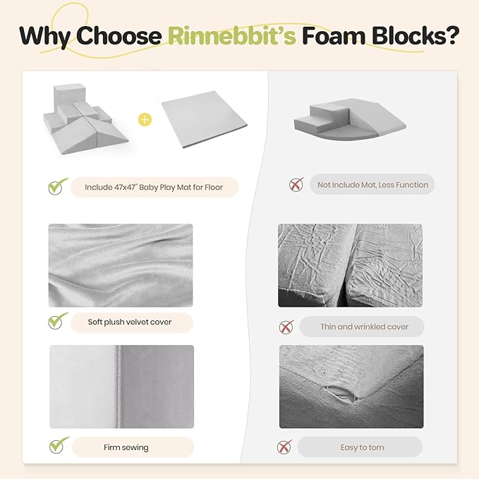 Rinnebbit 6-Piece Foam Climbing Blocks for Toddlers, Climb and Crawl Soft Foam Play Set with 47x47 Inch Baby Play Mat for Floor, Machine Washable Cover, Soft Climbing Toys for Toddlers 1-3 (Gray)