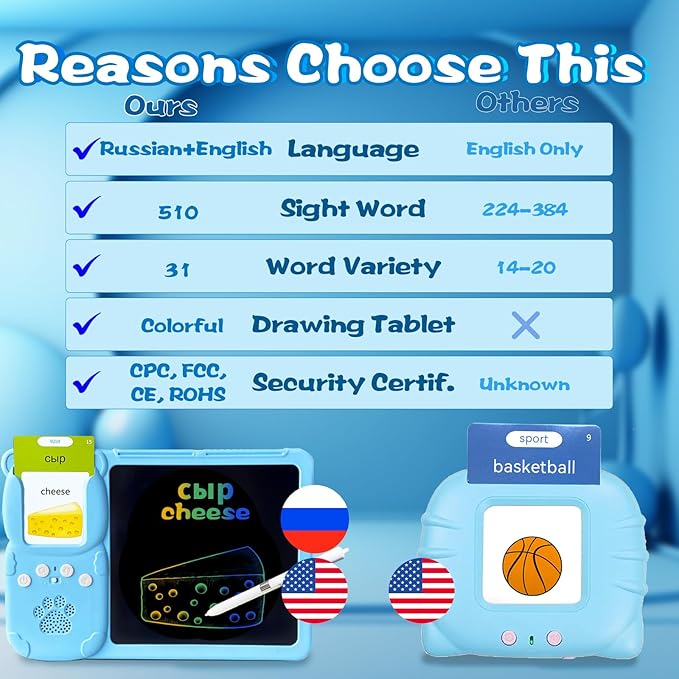 Talking English & Russian Flash Cards - 8" LCD Writing Tablet for Kids 3-12, Bilingual 510 Sight Words, Toddler Pocket Speech, Drawing Sketch Pad, Autism Toys for Boy (Russian - Blue)