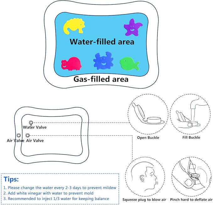 ZMLM Tummy Time Water Mat for Babies: Baby Toys Gifts for Newborn Infant 3 6 9 12 Month Boy Girl Inflatable Activity Playmat Sensory Mat Toddler Belly Time Pat Indoor (Blue)