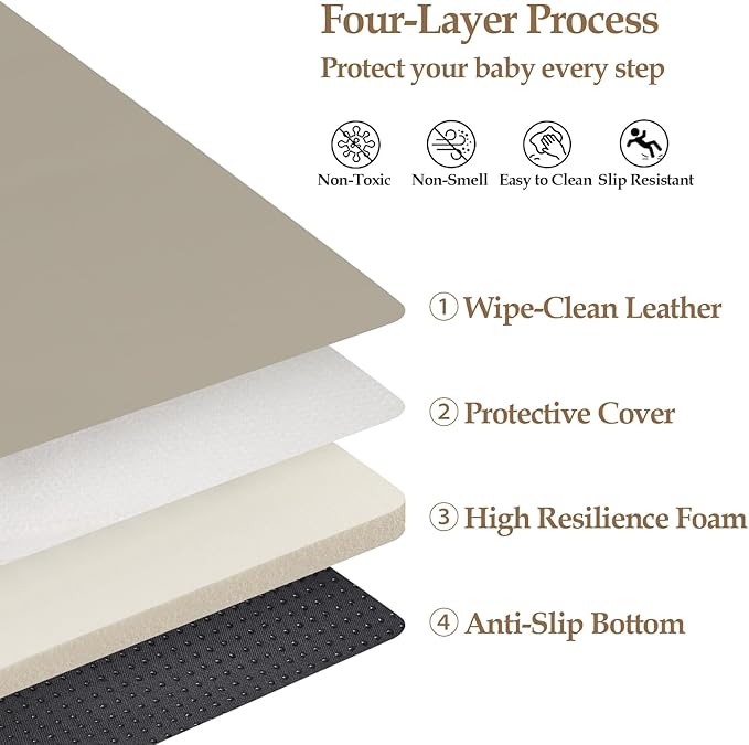 MOMCAYWEX 50"x50" Premium Baby Play Mat, Memory Foam with Wipe-Clean Leather Cover, Non-Slip & Machine Washable Floor Mat for Tummy Time, Crawling and Family Bonding Time, Grey