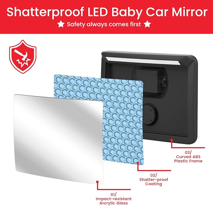 Baby Car Mirror with Light & Remote Control - Night Vision Rear Facing Car Seat Mirror, Clear Vision, 360° Rotation Rear Facing Car Seat Mirror, Shock and Shatter Resistant