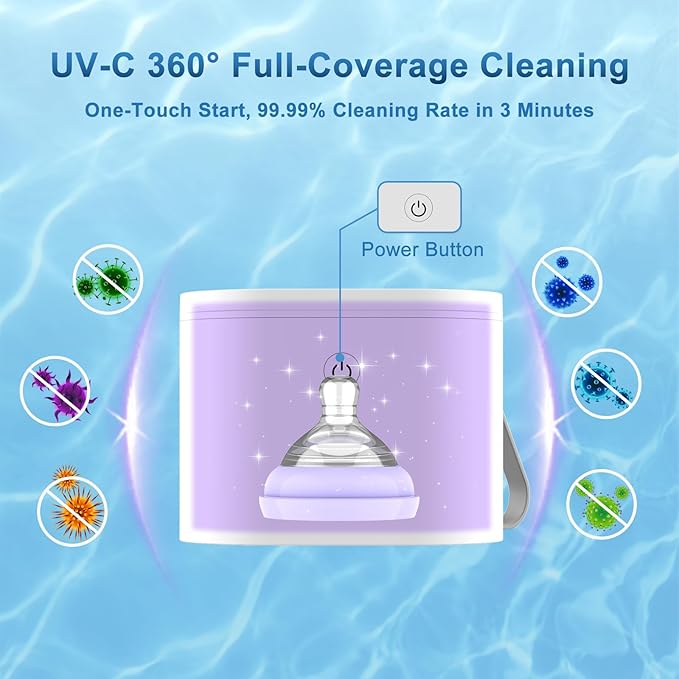 Portable Pacifier Sanitizer, UV Light Sanitizer Box, 99.99% Cleaned in 3 Minutes, 90 Disinfection Cycles, USB Rechargeable, Baby Pacifier Sanitizer On the Go (Square White)