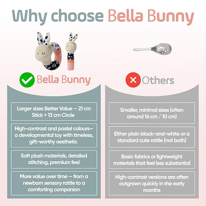 Bella Bunny Baby Rattle Toys - Rattles for Babies 0-6 Months High Contrast Baby Toys for Newborn Gifts - Ultra-Soft Sensory Toy Stick and Circle Baby Rattles 0-6 Months (2-Pack)