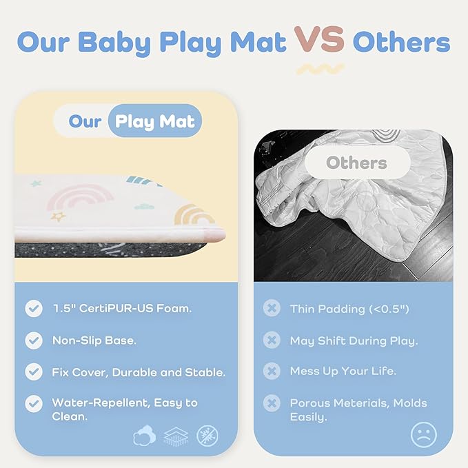 Premium Soft 1.5" Thick Baby Play Mat, Large 50" x 50" Memory Foam Floor Mat for Crawling, Non Slip Safe Babies & Toddlers Activity Mat for Nursery/Playroom (Rainbow Macaron)