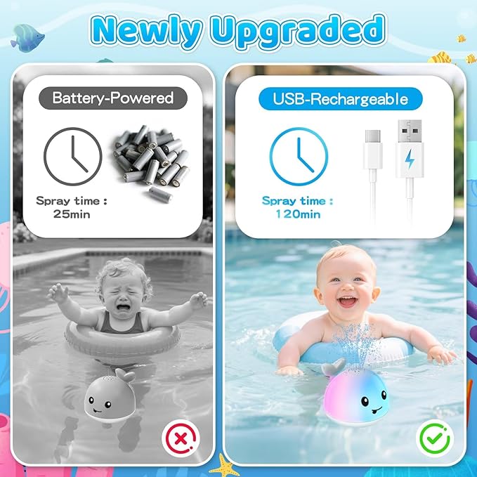 Baby Bath Toys for Kids Ages 1-3 & Babies 6-12 Months, Light Up Whale Sprinkler Summer Water Pool Toys for Infant Toddlers 1 2 3 Year Old Boys Girls Birthday Gifts Newborn Essentials