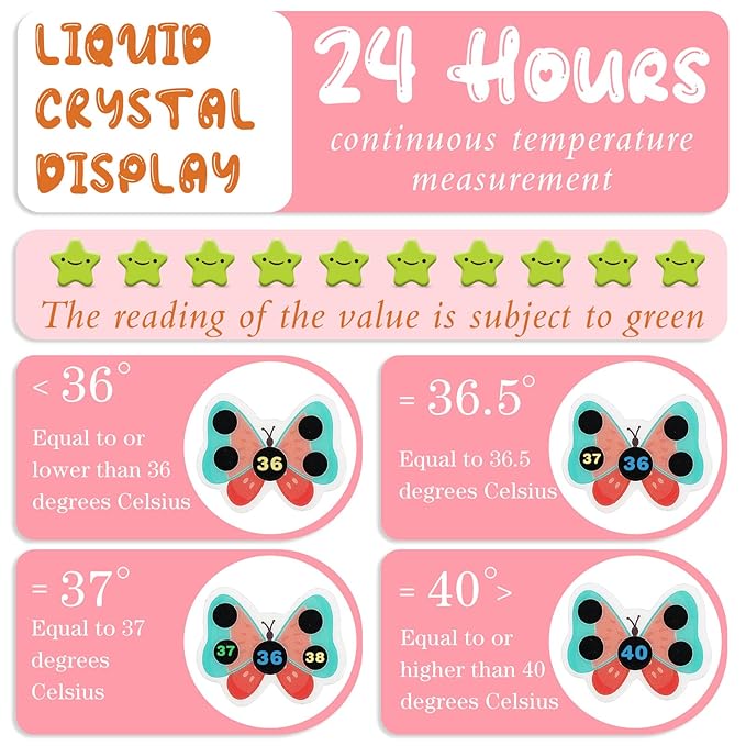 12 pcs Stick-on Fever Indicator Forehead Fever Kids Cartoon Stickers Temperature Fever Patch