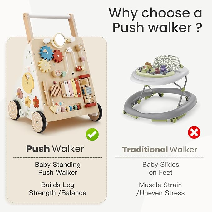 Wooden Baby Walker, Baby Push Walker for Boys and Girls 12 Months+, Adjustable Speed and Height Activity Walker, Montessori Push Toy for Toddler Learning to Walk