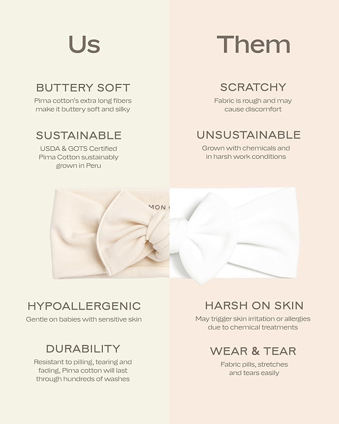 MON CHOU Baby Headbands - Set of 2 Organic Cotton Headbands for Baby Girls - Ultra Soft, 100% Pima Cotton Infant Hair Bows (Ivory & Bloom)