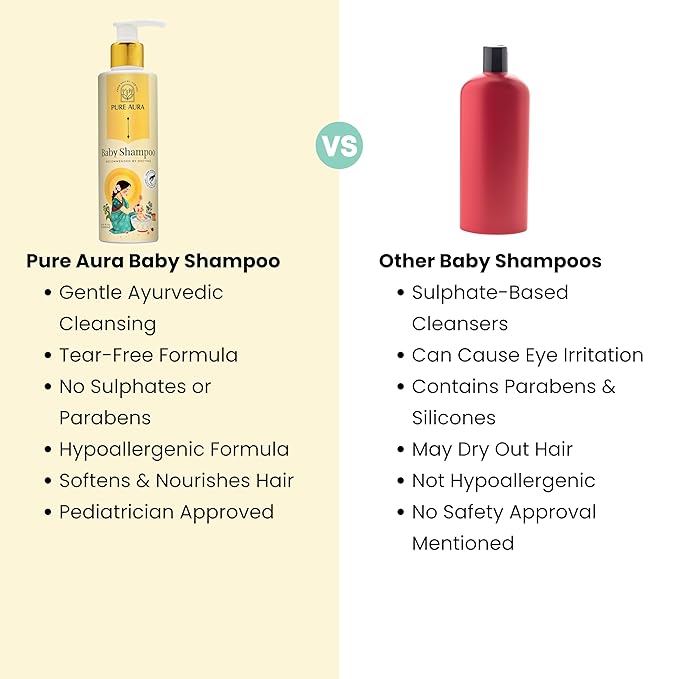 Baby Shampoo, 100ml, Infused with 10 Ayurvedic Natural Herbs, Paraben-Free, Chemical-Free, Gentle & Nourishing for Newborns & Kids