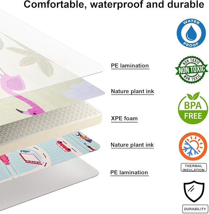 Extra Large 2 Graphics in 1 Foldable Baby Play Mat/Tummy Time Mat | 71”x59” Play Mat for Babies 0-6 months, 6-12 months, Kids and Toddlers | Ideal Baby Play Mats for Floor and Baby Play Gym