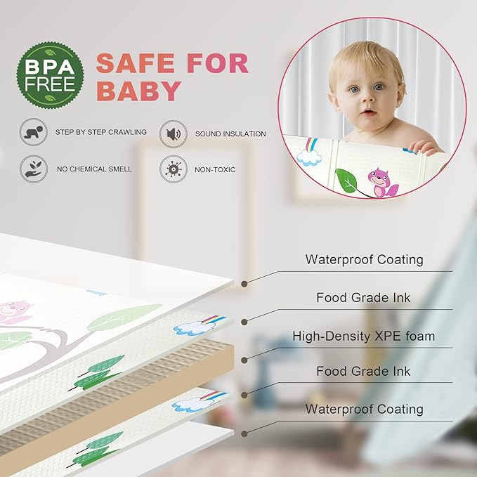 Mergren Baby Play Mat 79"×71", Extra Large Foldable Foam Floor Play Mat for Babies XPE Waterproof Crawling Mat, Anti-Slip,Toddlers, Infants, Reversible Playmat