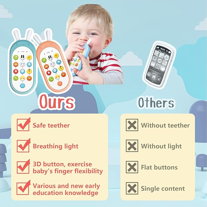 Richgv 1 Year Old Girl Birthday Gift, Baby Cell Phone Toy Sensory Learning Toys with 12 Functions, Baby Girl Toys 6 to 12 Months Multi Sound Effects with Light Teething Toys for Babies Infants