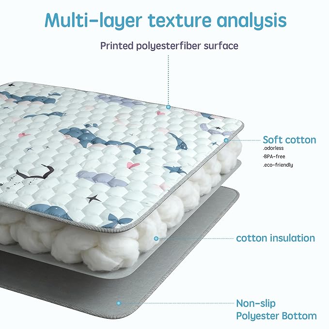 ENVTEK Baby Play Mat for Floor Playpen - 50" X 50" Playpen Mat,Thick One-Piece Crawling, Odorless Floor Mat, Non-Slip Cushioned Baby Playmat for Infants,Babies,Toddlers. Foldable and Machine Washable