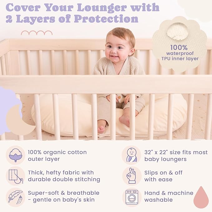 100% Waterproof Baby Lounger Cover - 2-Ply Organic Cotton Slipcovers Keep Your Lounger Clean & Your Baby Comfy - Machine Washable - (Lounger Not Included) - Blue