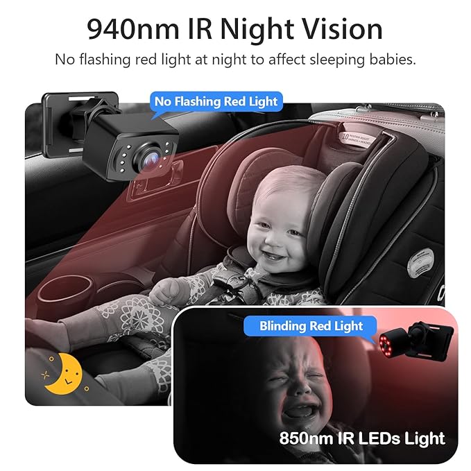 Itomoro Rear Facing Mirrors, 7'' HD 1080P Baby Car Camera, Infrared Night Vision Function Camera with 150° Wide View & 360° Rotatable Easy Installation in 5 Mins