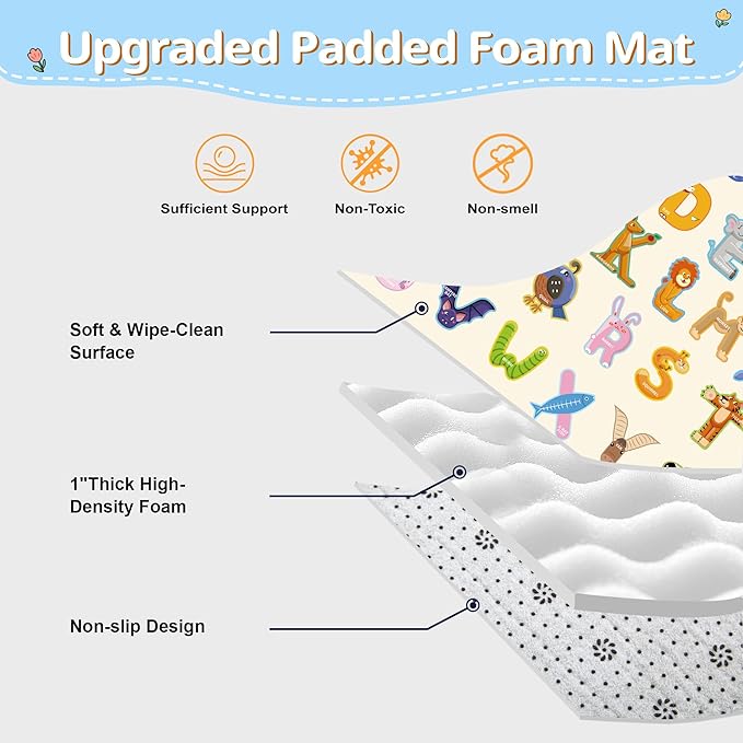Baby Play Mat, 1-Inch Thick Foam 47" X 47" Playpen Mat,Waterproof & Non - Slip Playmat for Baby Play on Floor, Wipe - Clean, Ideal for Infants, Toddlers & Kids' Crawling and Tummy Time(Animal)