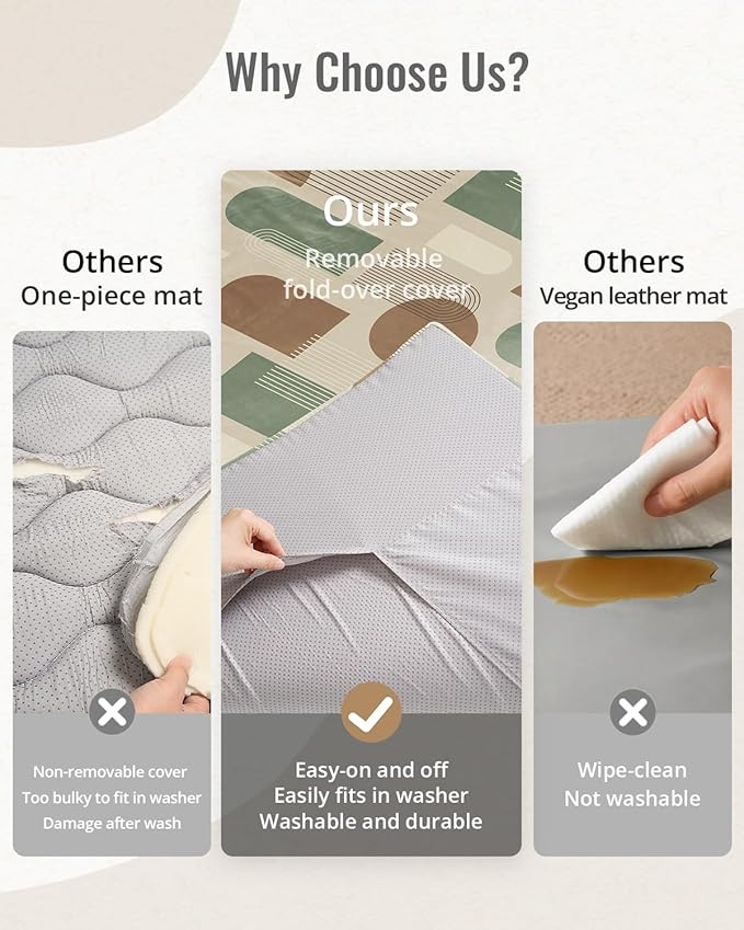 Blissful Diary 1.3" Thick Baby Play Mat, 71x59 Playpen Mat with Removable & Washable Cover, Ultra Soft Crawling Rug for Floor, Foam Cushion & Non-Slip Backing for Kids, Toddlers, Earth Tone Rainbow