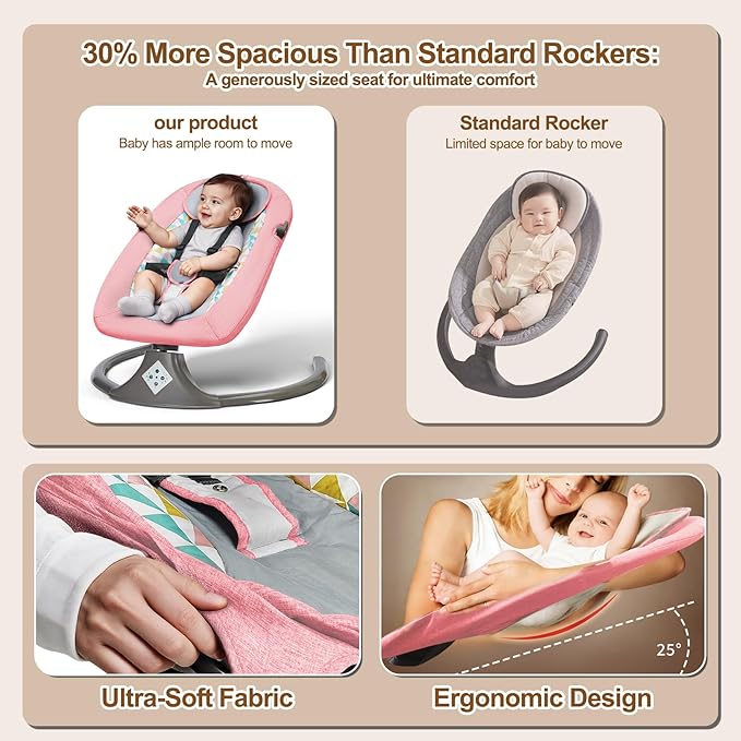 Electric Baby Swing for Infants,Multifunctional 3-in-1 Rocker,5-Speed Adjustable,Remote Control,10 Melodies,5-Point Harness,for Infants Up to 30 lbs, Up to 12 Months Easy Assembly (Pink)