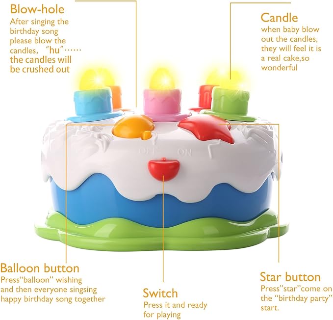 Love&Mini Birthday Cake Toys - First Birthday Cake Toy with LED Lighting, Music and Sonds, Great Baby Musical Toys for 1 2 3 4 Years Old Boys Girls Birthday and Xmas Gift