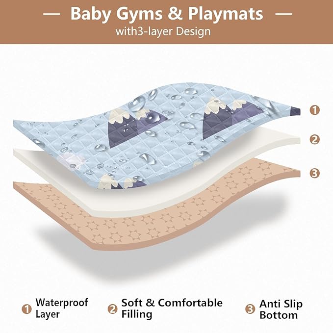 Baby Play Mat Blue Mountains 50 x 50 Playpen Mat Baby Play Mats for Floor Play Gym Crawling Mat Non-Slip Cushioned Baby Playmat for Infants, Babies, Toddlers