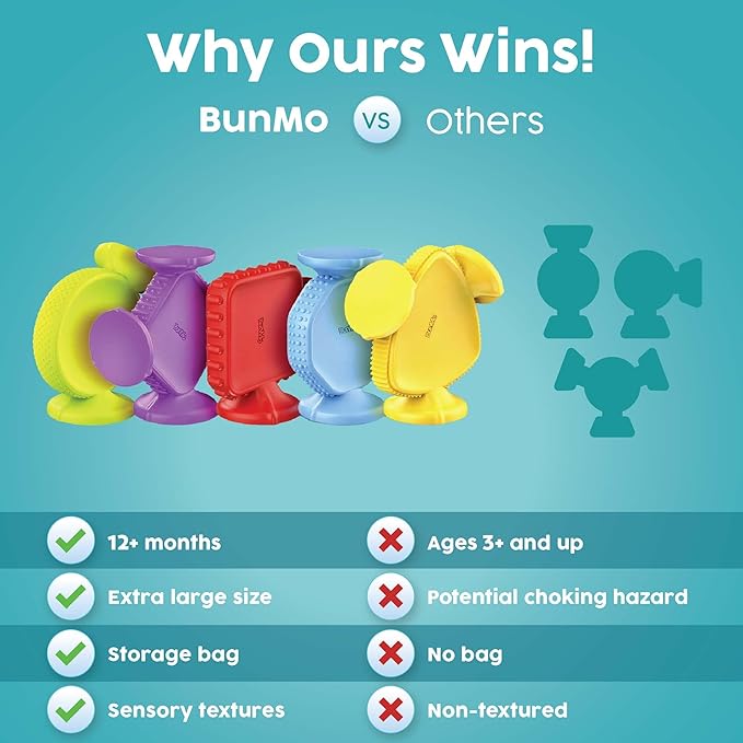 BUNMO Big Shapes Textured Suction Bath Toys for Toddlers 1–3 (5 Pack), Extra Large Silicone Bathtub Toys, BPA-Free Suction Cup Toys, Bath Toys for Kids Ages 1+, Sensory Bath Toys