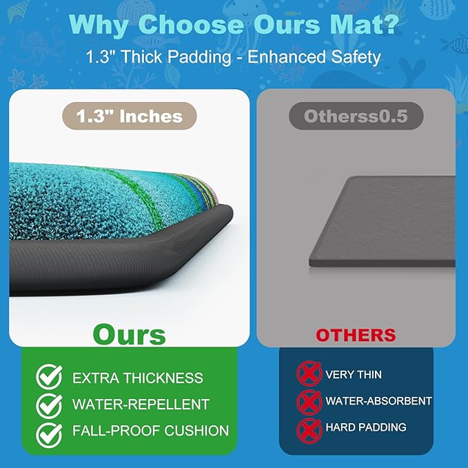 1.3" Thick Baby Play Mat for Floor, Elasti-Foam 50x50 Playpen Mat, Water Repellent Ultra Soft Coral Velvet Tummy Time Crawling Mats for Kid Toddlers Infants, Non-Slip Backing Safe for Crawling Ocean
